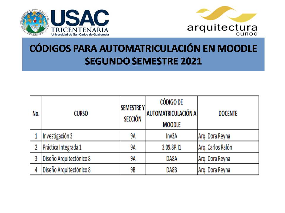 Códigos Moodle 9/10